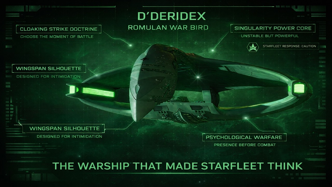 D'deridex Warbird: Power Through Fear
