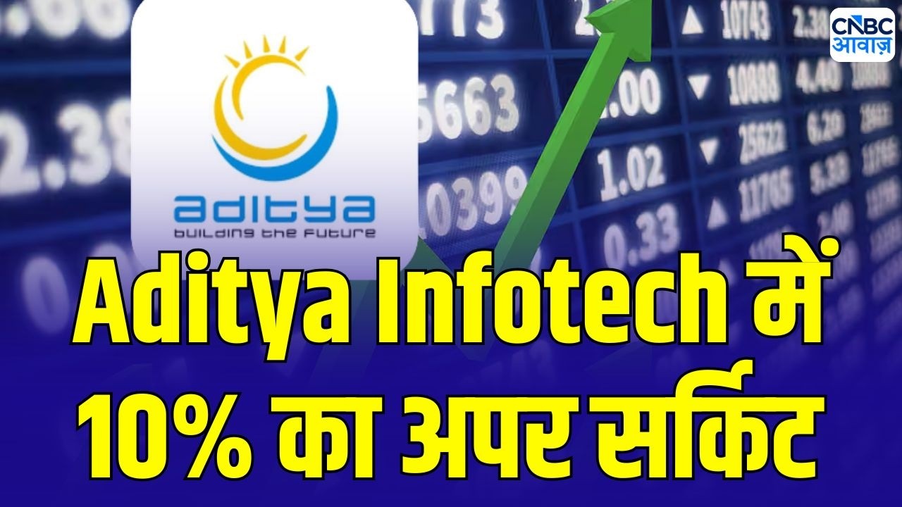 Aditya Infotech hits 10% upper circuit: आदित्य इंफोटेक में जोरदार तेजी क्यों ? | Business News