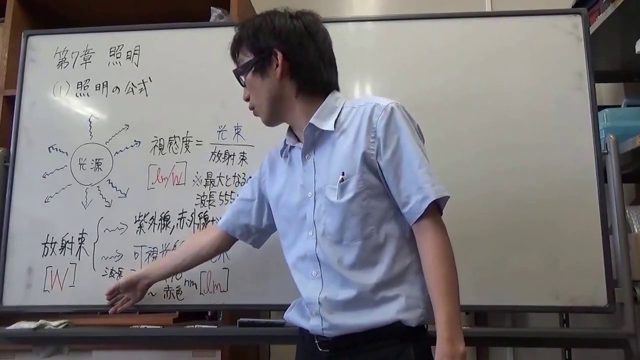 電験三種　機械第７回　照明
