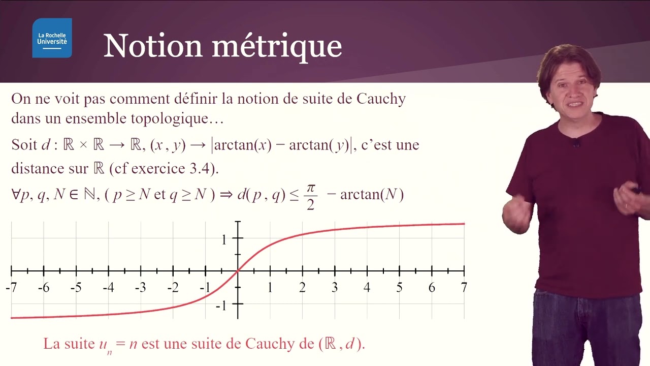 Topologie 15.1 Compl&eacute;tude : Introduction de la notion