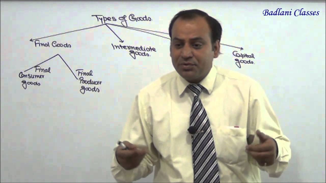 CPT - Macro Economics : Types of Goods