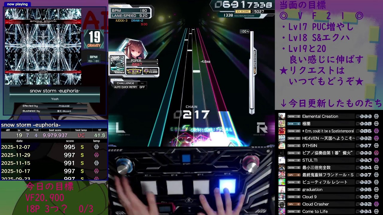 【おうちボルテ20.897】配信外でVF伸ばしちゃった