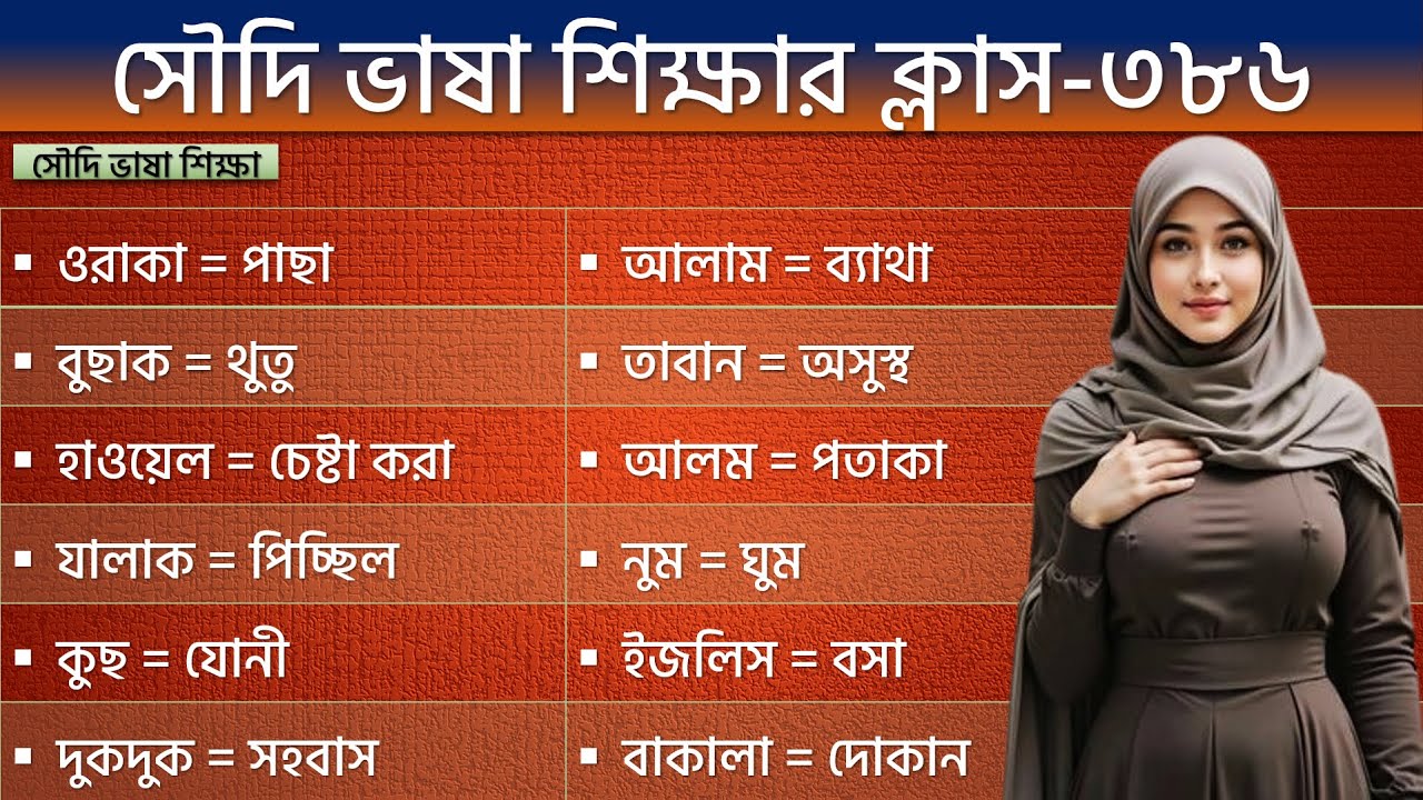 আরবি ভাষায় ৫৮০টি শব্দের বাংলা অর্থ|আরবি ভাষা শিক্ষা|সৌদি আরবের ভাষা শিখুন