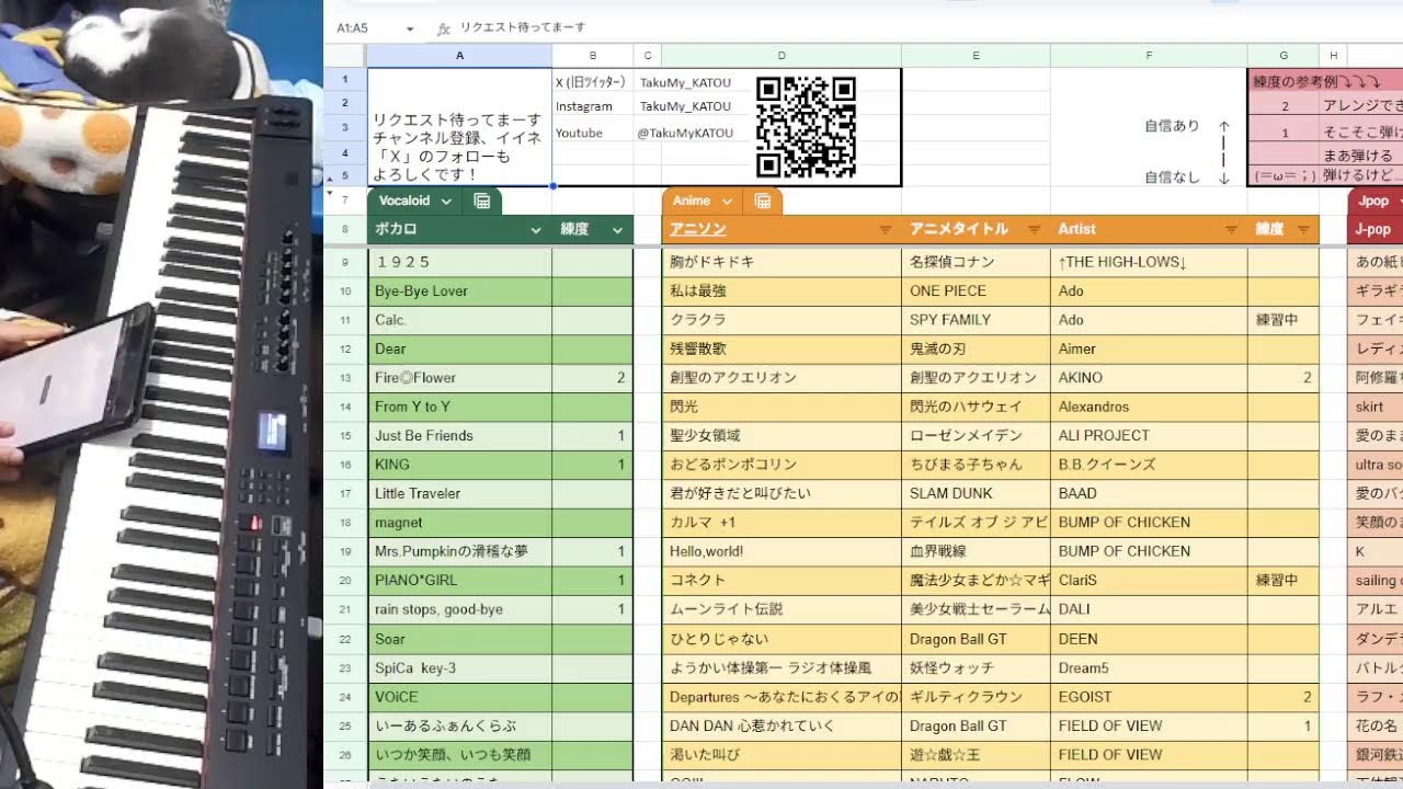 まったり練習中