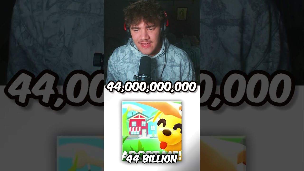 Top 5 most PLAYED Roblox games of ALL TIME! #roblox #shorts