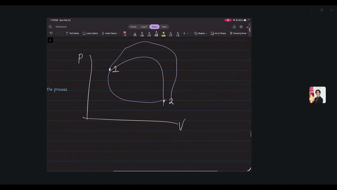 Physics #40: THERMODYNAMICS Engines | Sir Sigmund Fajardo Breton | 16y/o Joshua Soliman