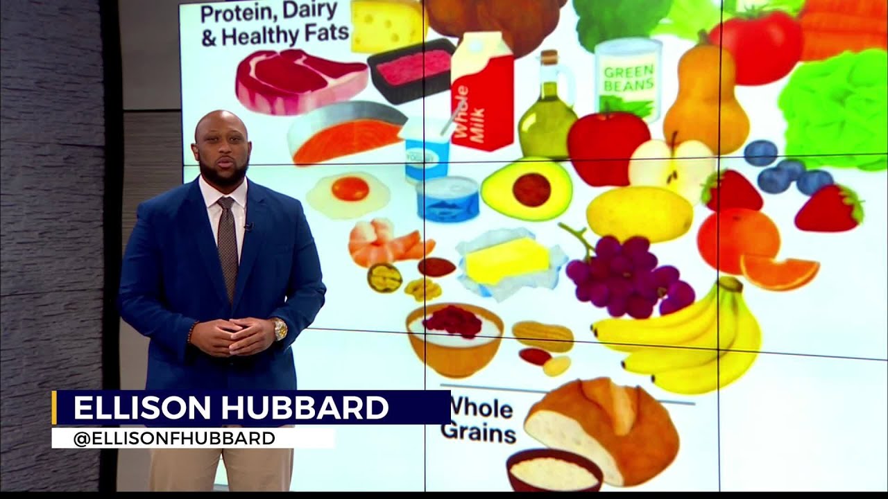 The food pyramid just got turned upside down-Here&rsquo;s why