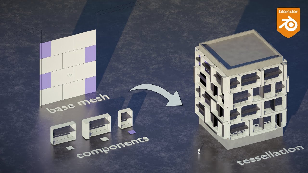 Parametric awesomeness and precision with Tissue in Blender - non-destructive facade tesssellations