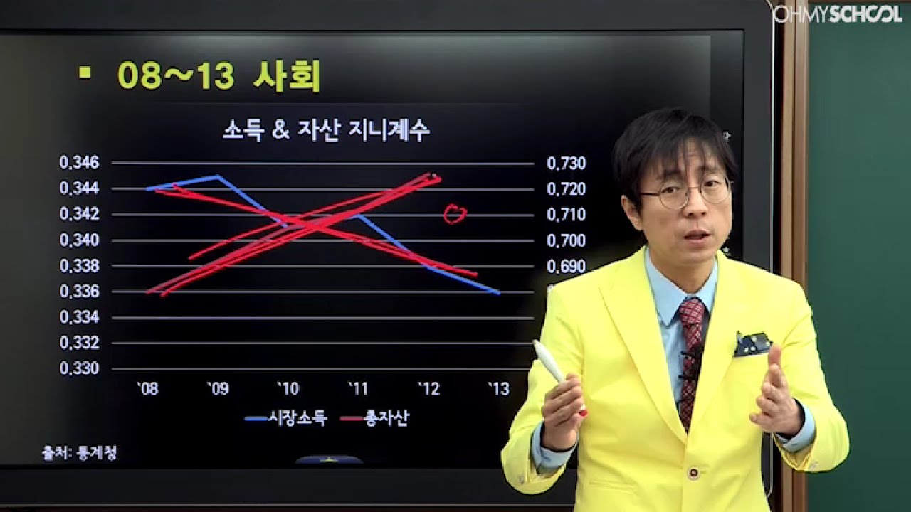 최진기의 '2015 한국경제 전망, 2015년 세계경제 9월 위기설?'