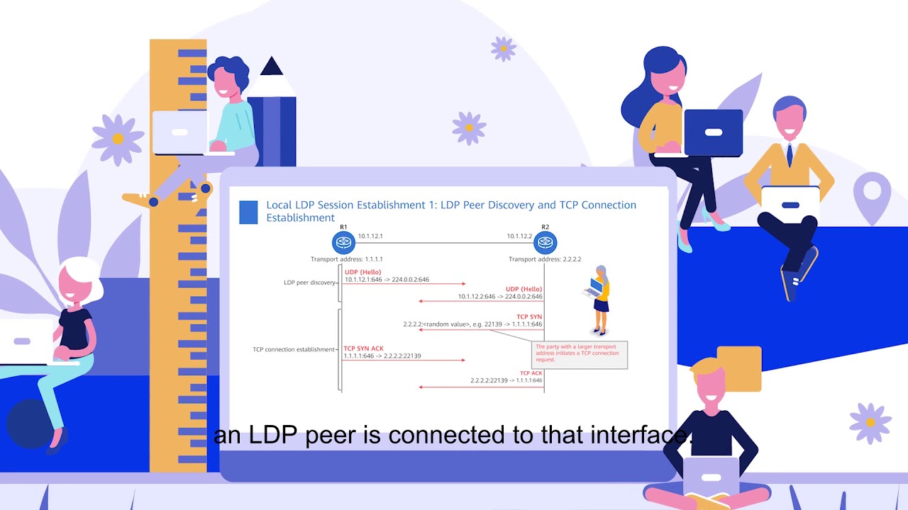 Huawei Advanced IP Technologies - Label Distribution Protocol (LDP)
