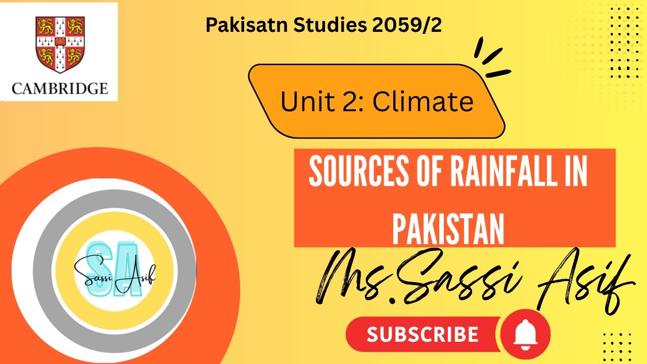 “Sources of Rainfall in Pakistan | Monsoon, Western Depressions & Relief Rainfall Explained”