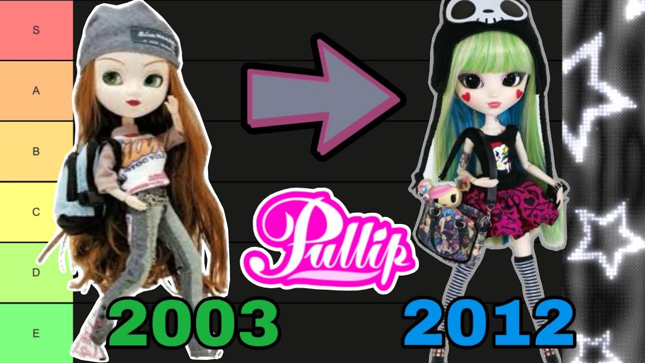 Tier Ranking Every Pullip Doll 2003-2012 | Girl Underwater
