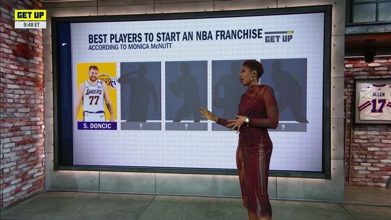 Monica McNutt&rsquo;s Top 5️⃣ BEST players to start an NBA franchise | Get Up