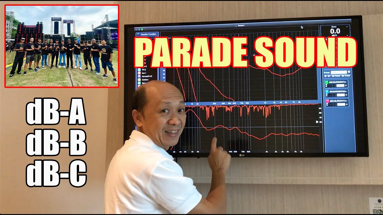 Mengukur Sound dengan SPL meter