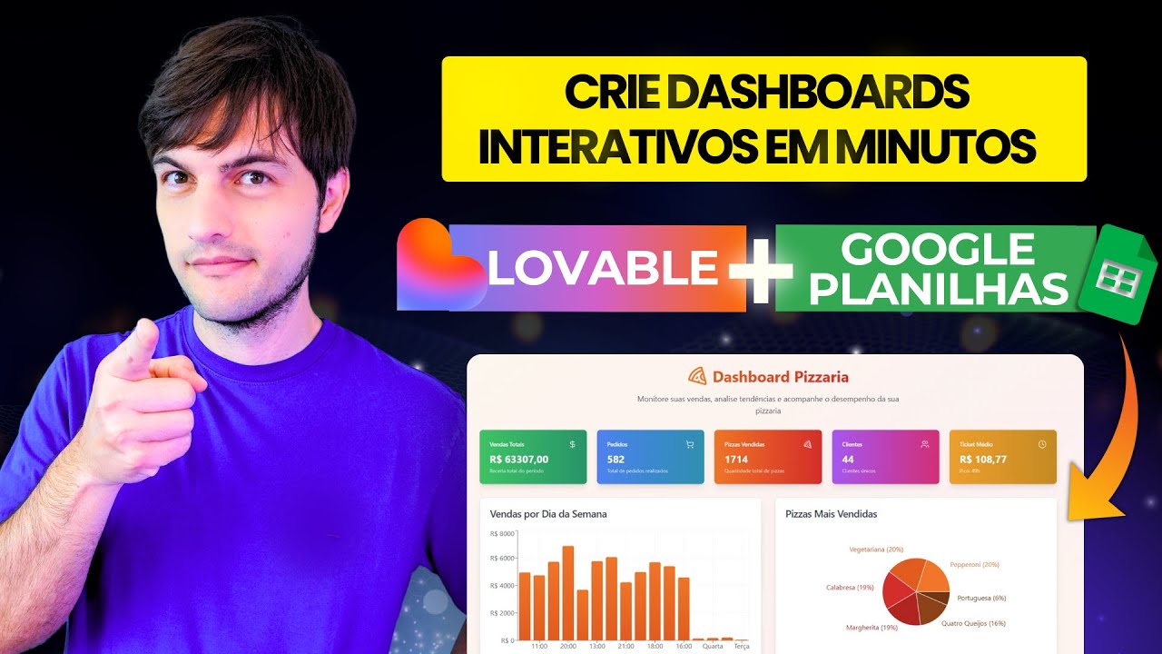 Como Criar Dashboards com IA no Lovable + Google Planilhas (100% Gratuito)