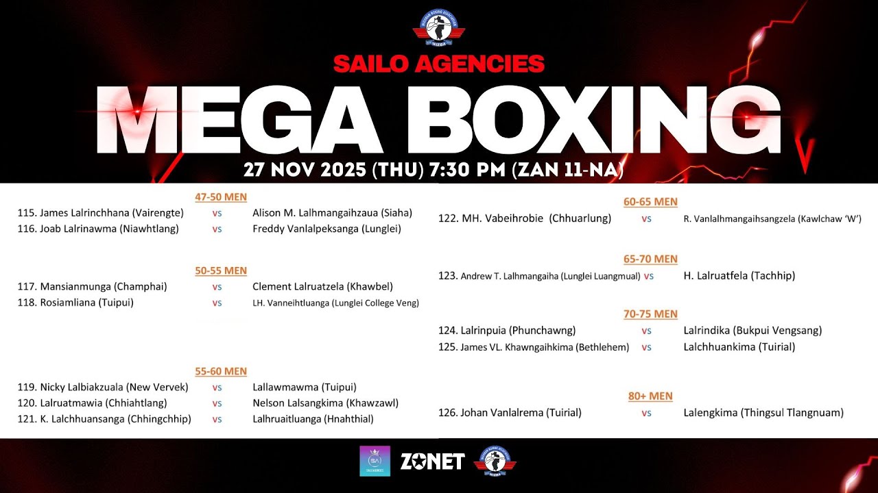 MEGA BOXING 2025 (ZAN 11-NA) | 27 NOVEMBER 2025