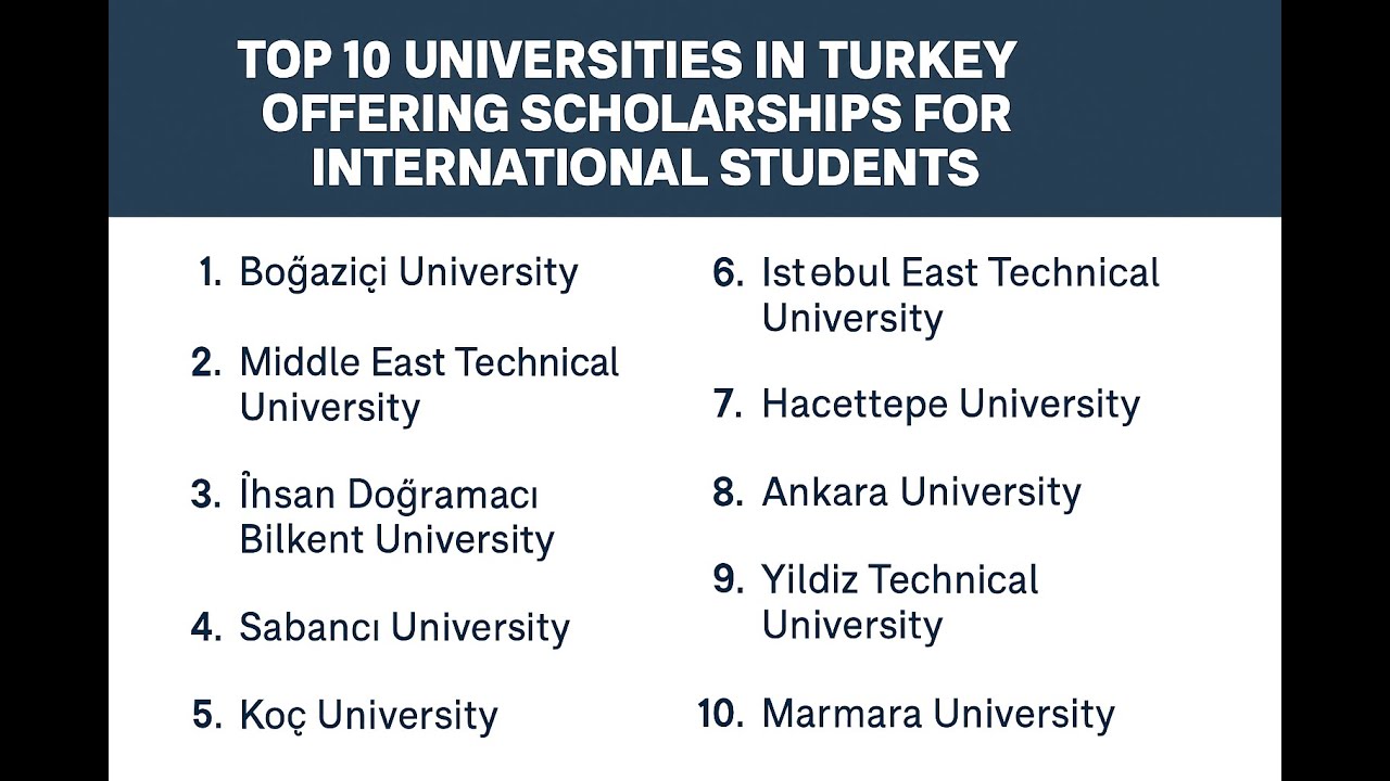 Top 10 Universities in Turkey Offering Scholarships for International Students 2026