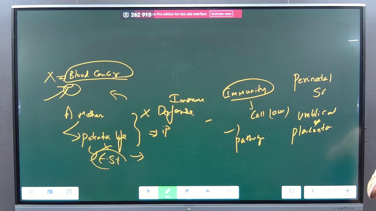 s&t 
CLASS-25 (22-01-2026) BIOTECHNOLOGY (b-12,13,14c-2)