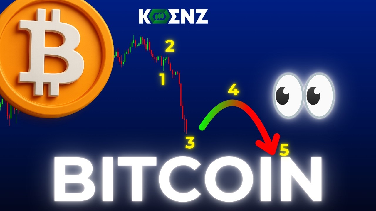 BTC: Elliott Wave Analysis Price Prediction | Weekly, Daily, 4hr | Bitcoin Forecast & Key Levels