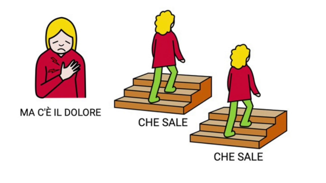 LA NOTTE   ARISA Comunicazione Aumentativa Alternativa