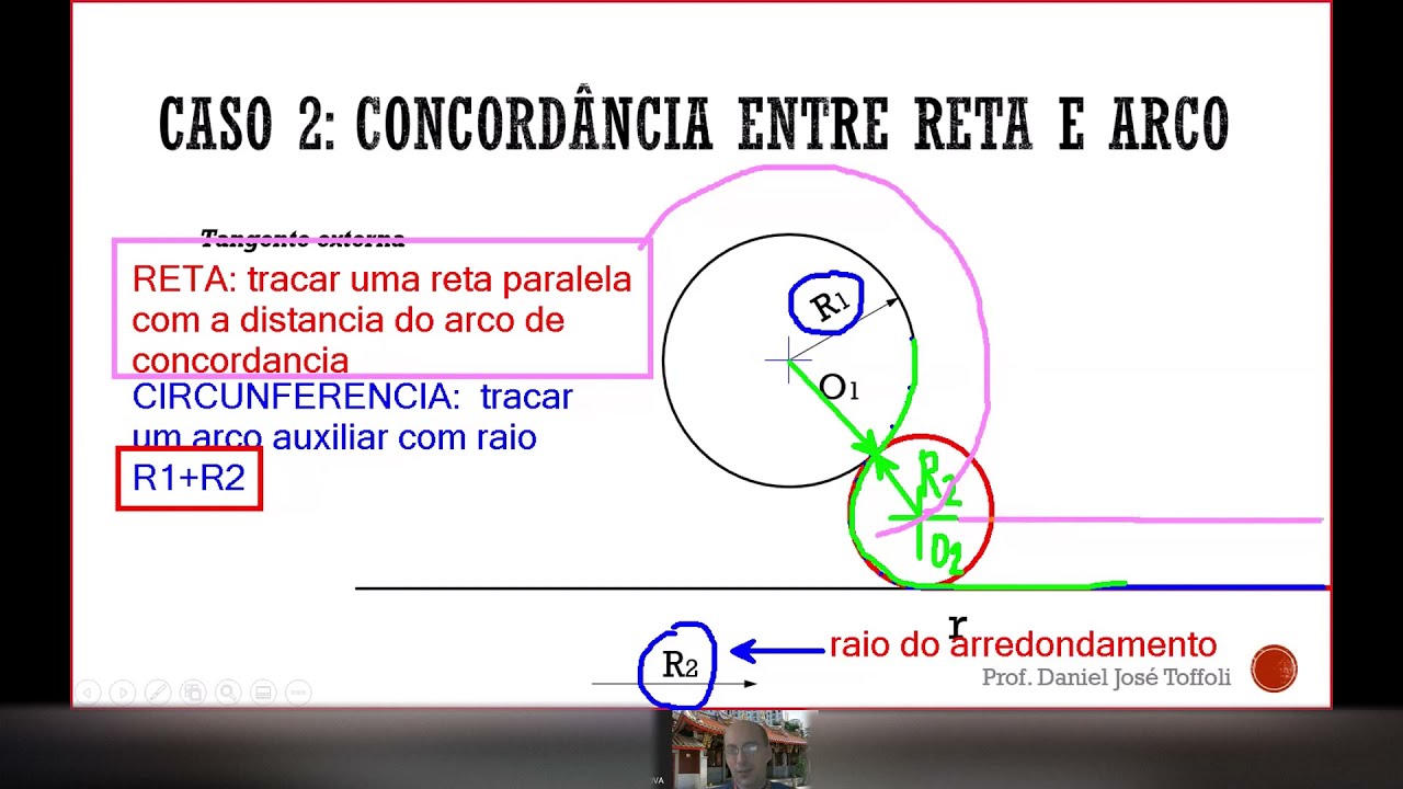 Entendendo o Desenho Técnico - Concordância externa entre circunferência e reta.