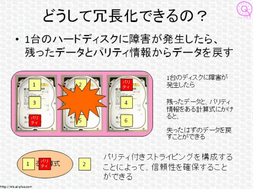 基本情報技術者試験ワンポイント講座「RAID5って何？」
