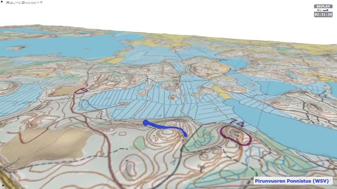 SM-Rogaining 2025, Iitti, WSV