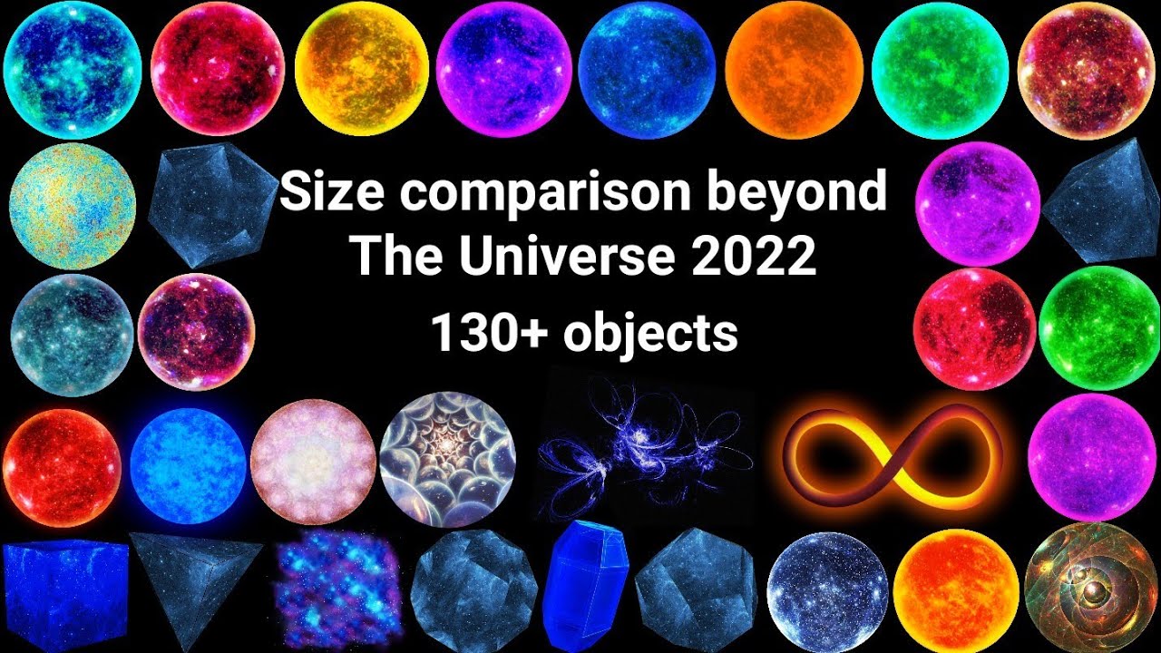 Size comparison beyond The Universe 2022