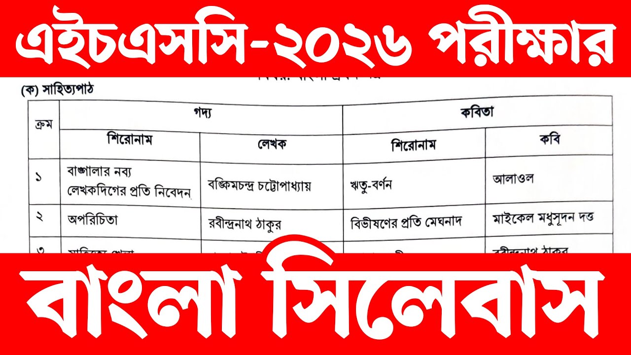 HSC Bangla 1st Paper Syllabus 2026 | ২০২৬ সালের এইচএসসি পরীক্ষার বাংলা সিলেবাস | Courstika