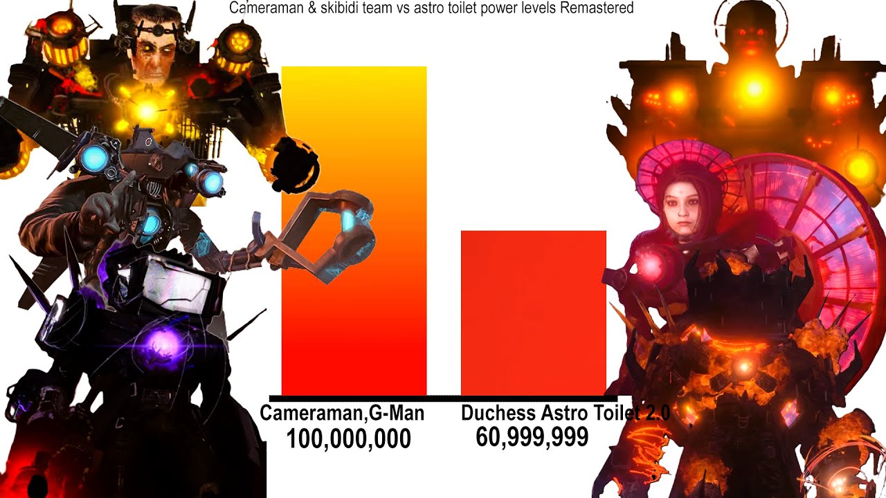 Cameraman & skibidi team vs Astro toilet power levels Remastered 40