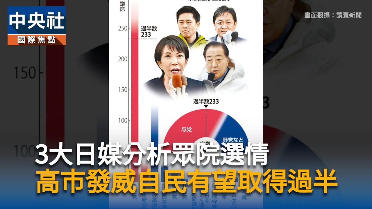 賭對了？3大日媒分析眾院選情　高市發威自民黨有望取得過半 | 中央社影音新聞
