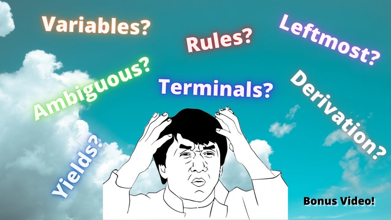 Context-Free Grammar Definitions: Yields, Ambiguous, Leftmost Derivation