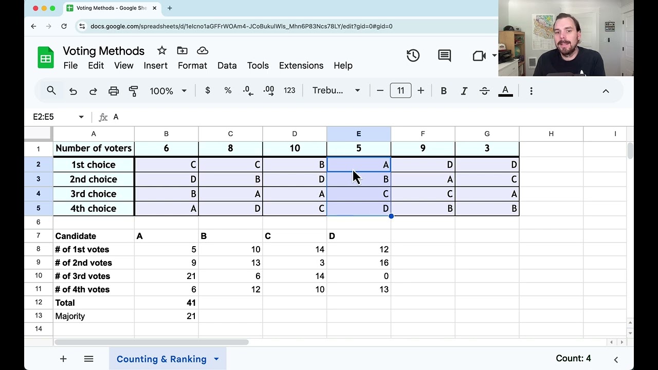 Plurality and Instant-Runoff Voting Methods in Google Sheets with IFSUM