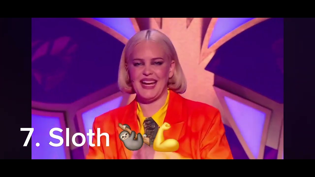 The Masked Singer UK 2026 Ranking