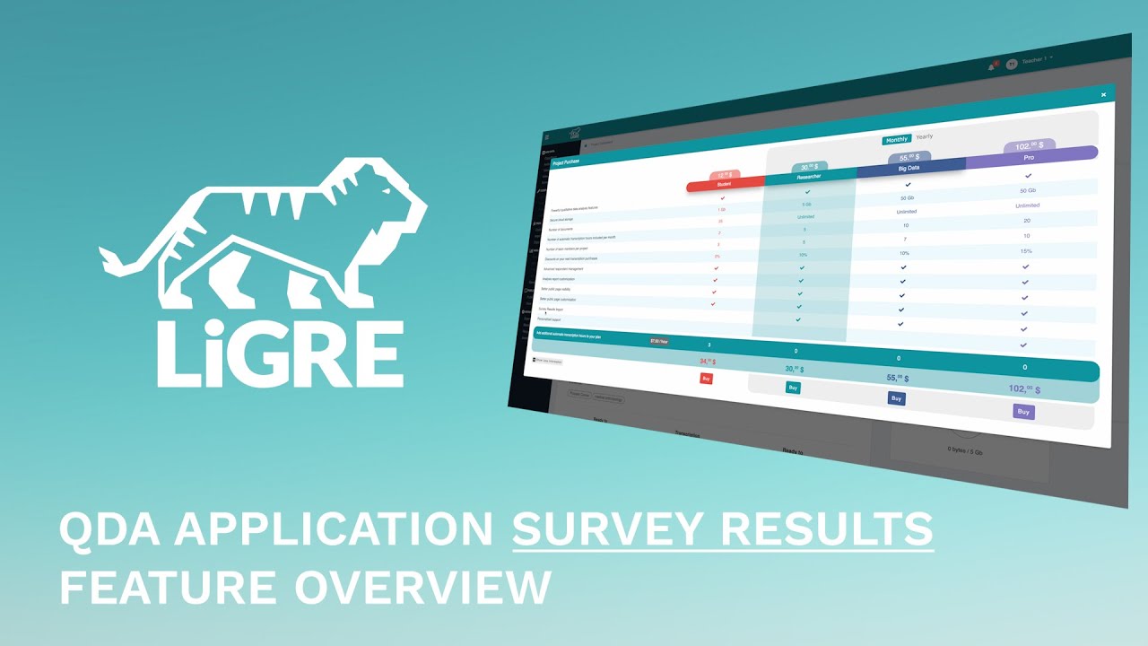 Code Survey Results with LiGRE Software QDA tool