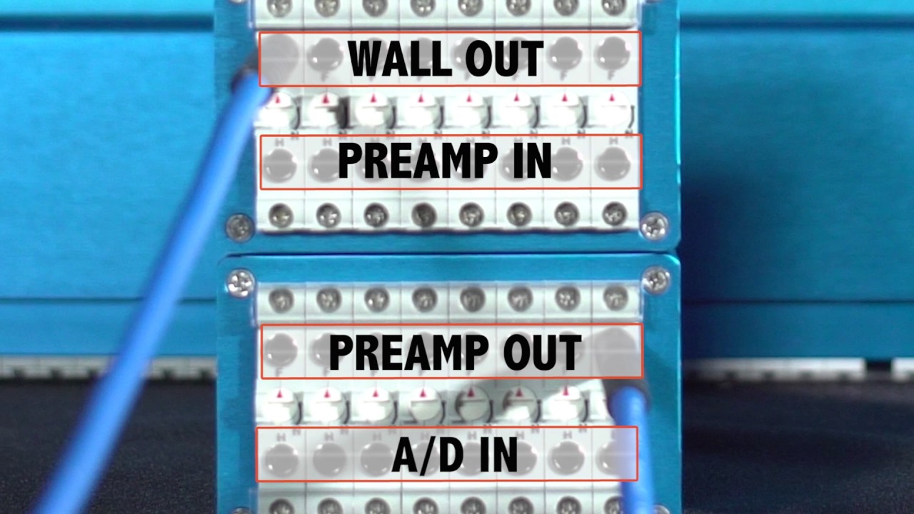Patchbay Basics Part 1. Patchbay or Jackfield configurations.