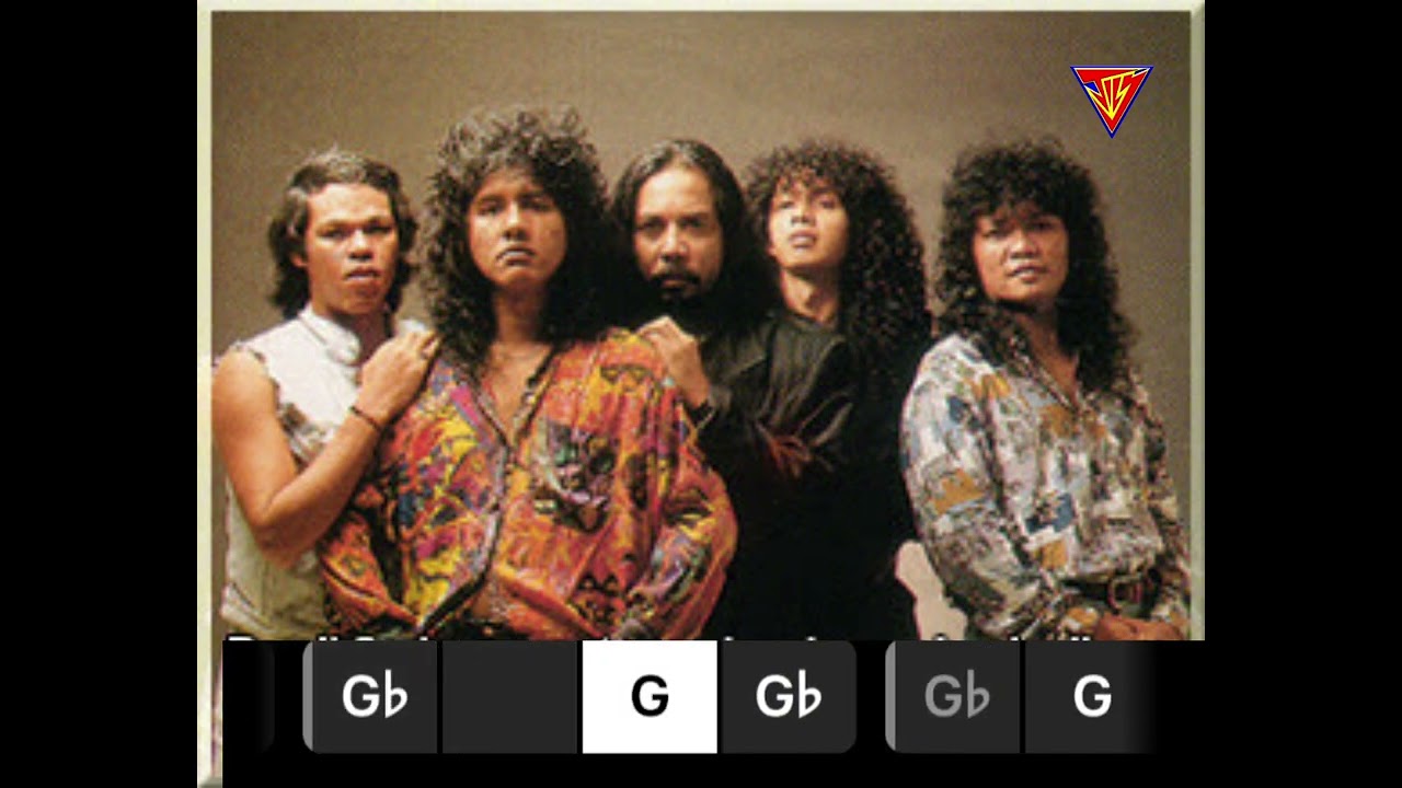 Guitar Backing Track Lefthanded - Semangat Lamina