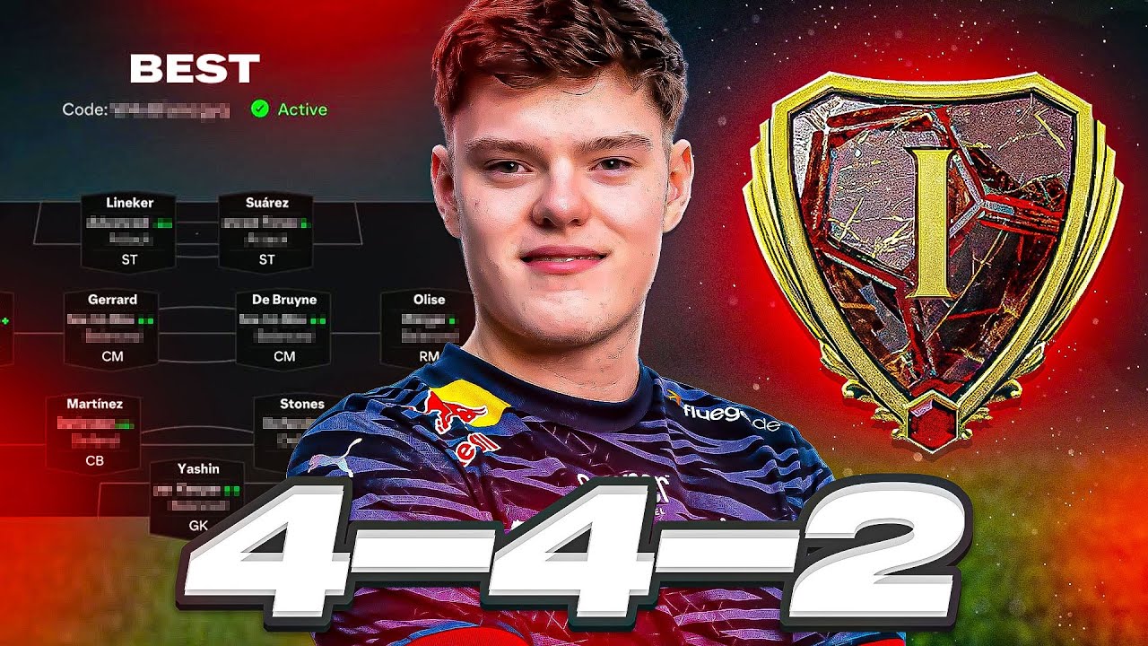 ЛУЧШИЕ ПОЛЬЗОВАТЕЛЬСКИЕ ТАКТИК В FC 25...
