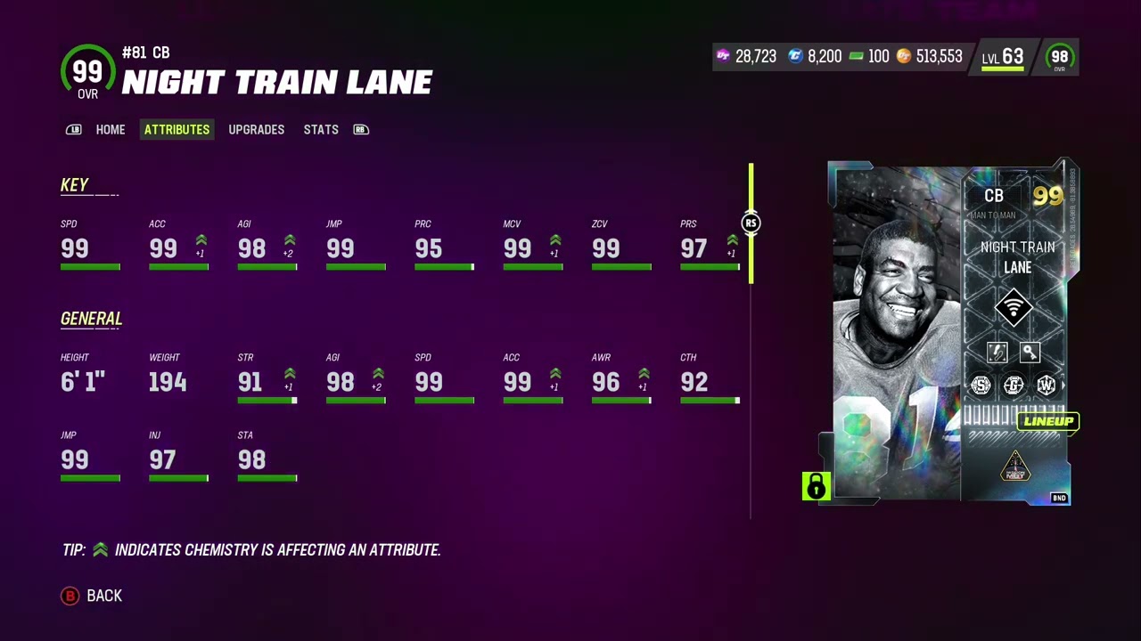 Madden 23 - My Ultimate Team Night Train Lane Is a Beast
