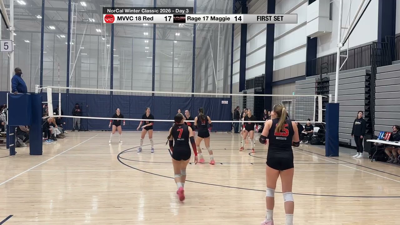 NorCal Winter Classic (2026) : (01/19/2026)- MVVC 18 Red vs Rage 17-Maggie