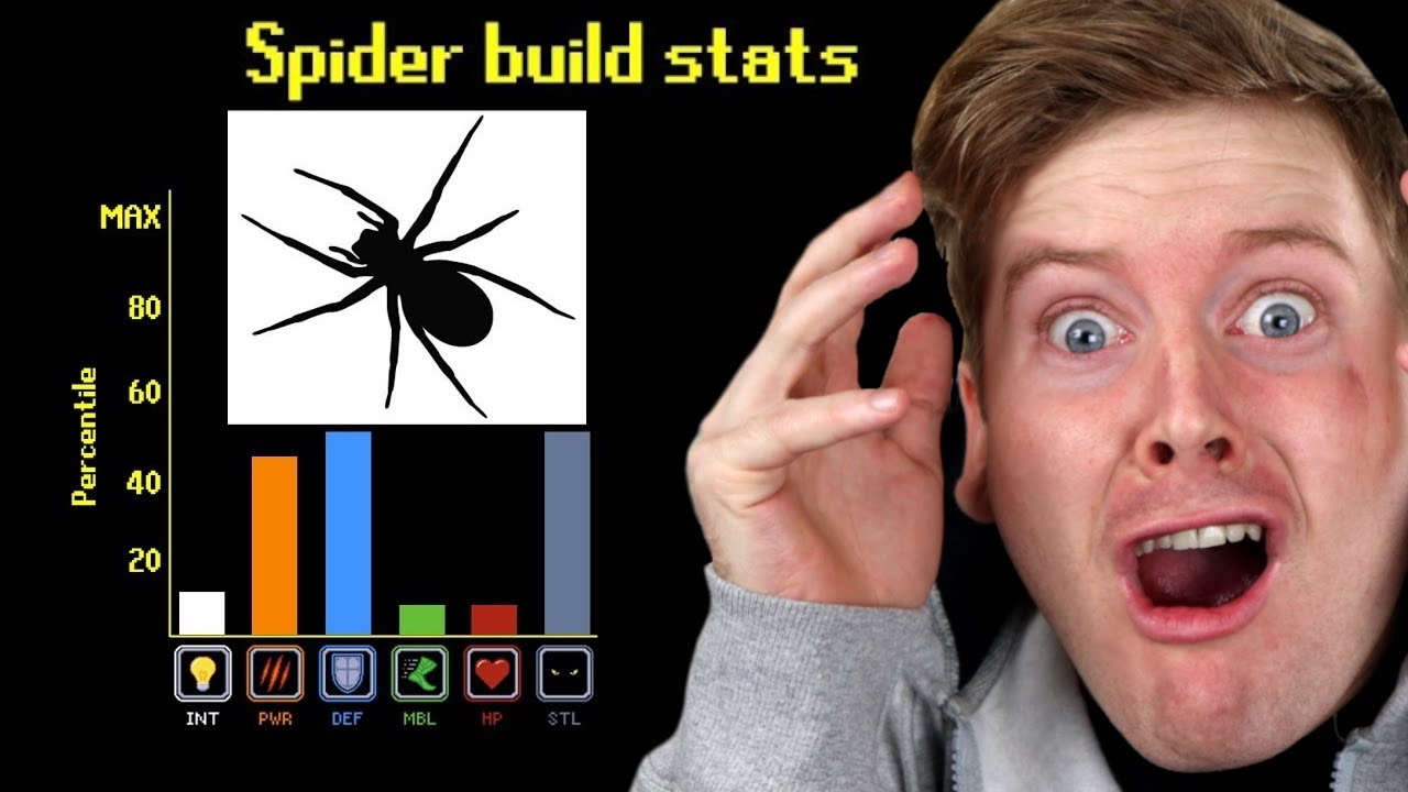 TierZoo's Spider Tier List Reaction