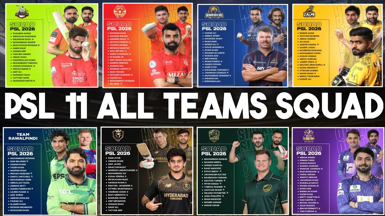 PSL 11 Auction Complete! All Teams Final Squads Revealed