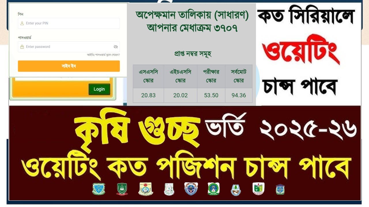 🔥 কৃষি গুচ্ছে কত ওয়েটিং পজিশন পর্যন্ত চান্স পাবে? | ACAS Waiting List Analysis 2025-26