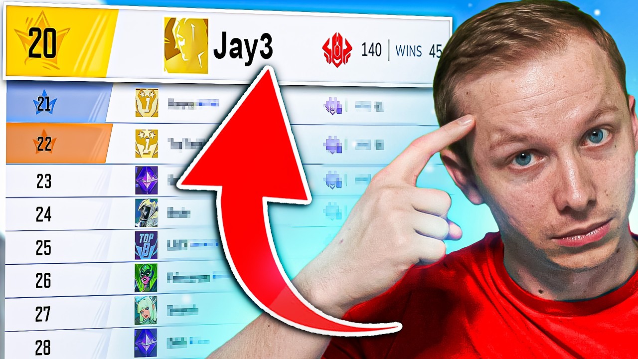 How I Hit Top 20 in Marvel Rivals...
