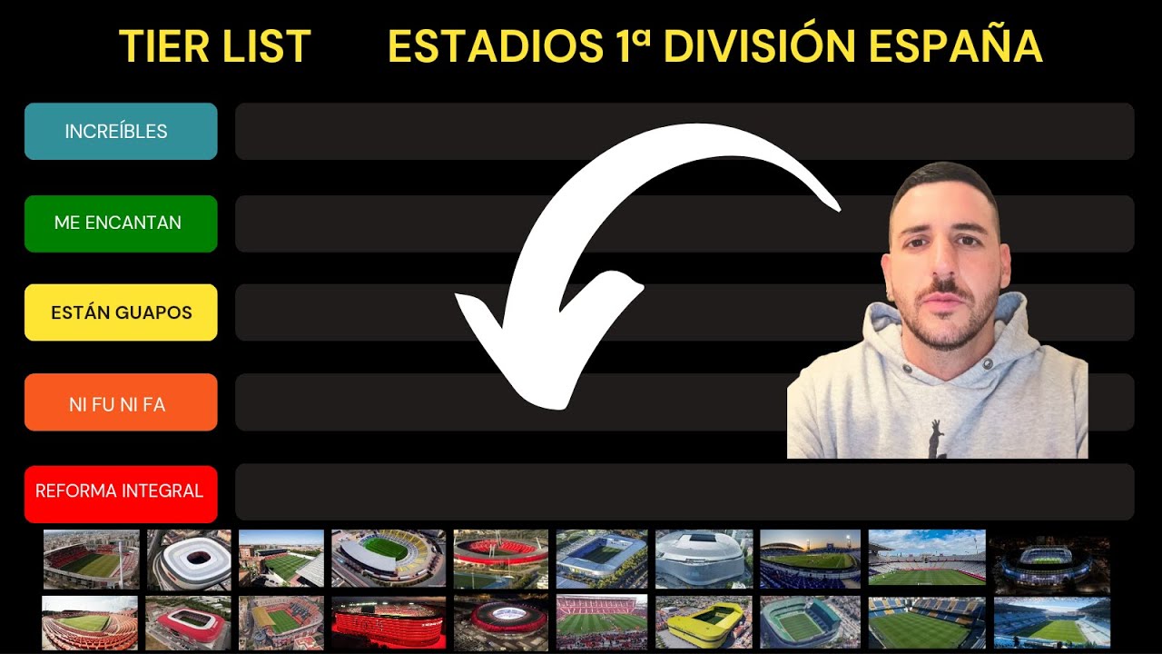 HAGO mi TIER LIST de TODOS los ESTADIOS de la  1ª DIVISIÓN ESPAÑOLA. LALIGA 2023/24