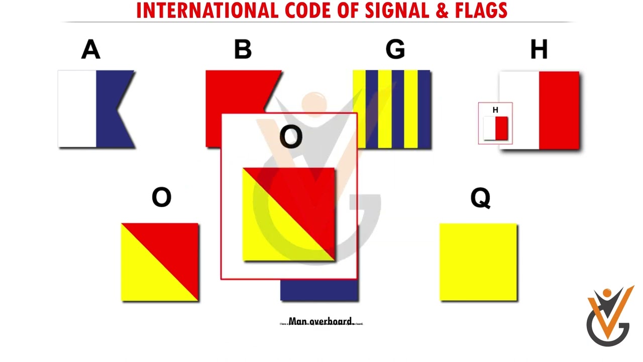Navigation | Rules of the Road (International Code of Signal & Flags)