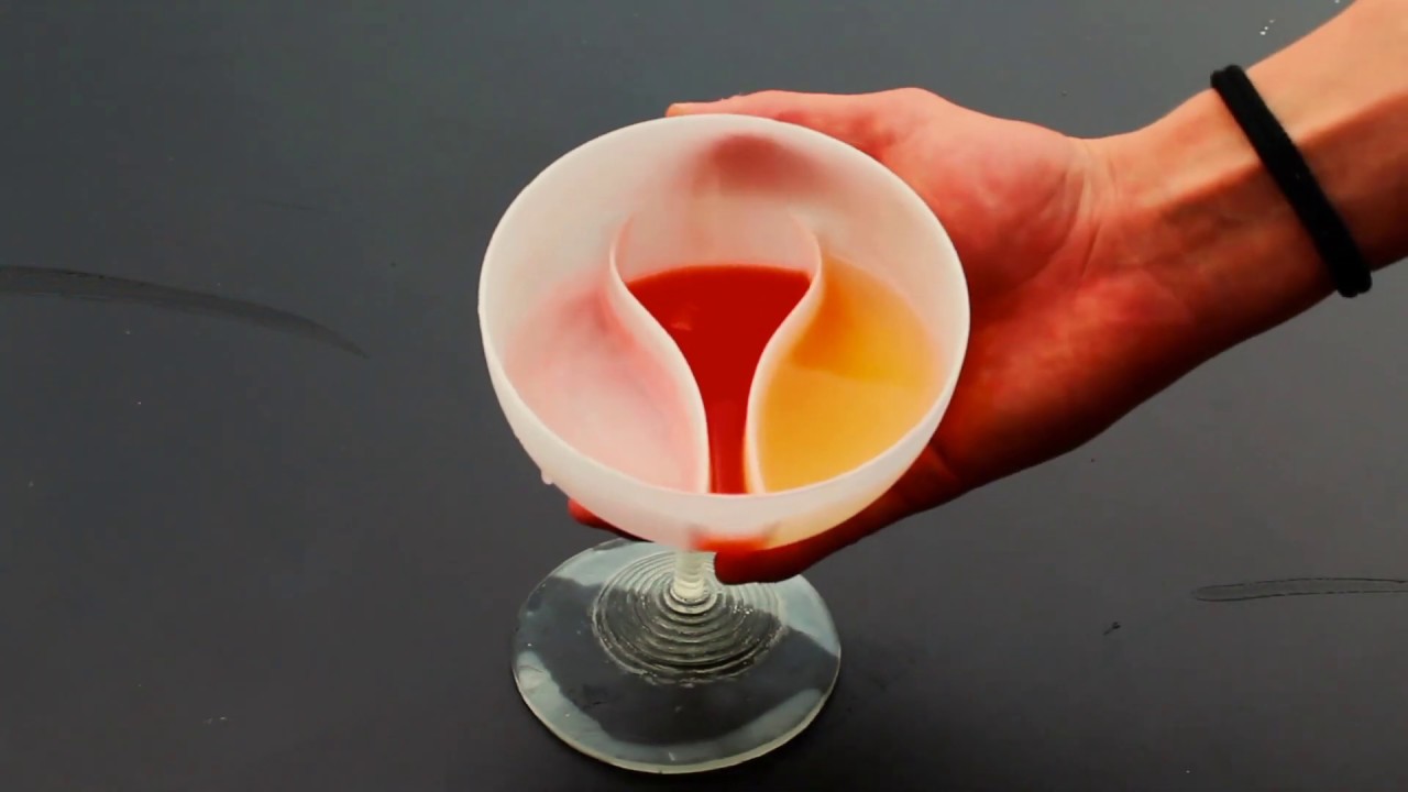 Laboratorio 2A: Design del prodotto - a.a. 19/20
