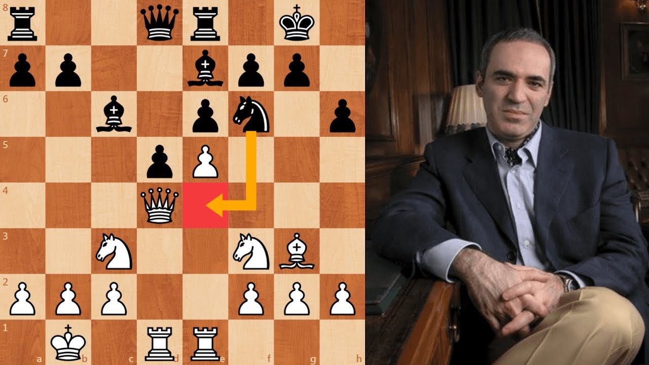 Kasparov Demonstrates the Power of the Bishop Pair
