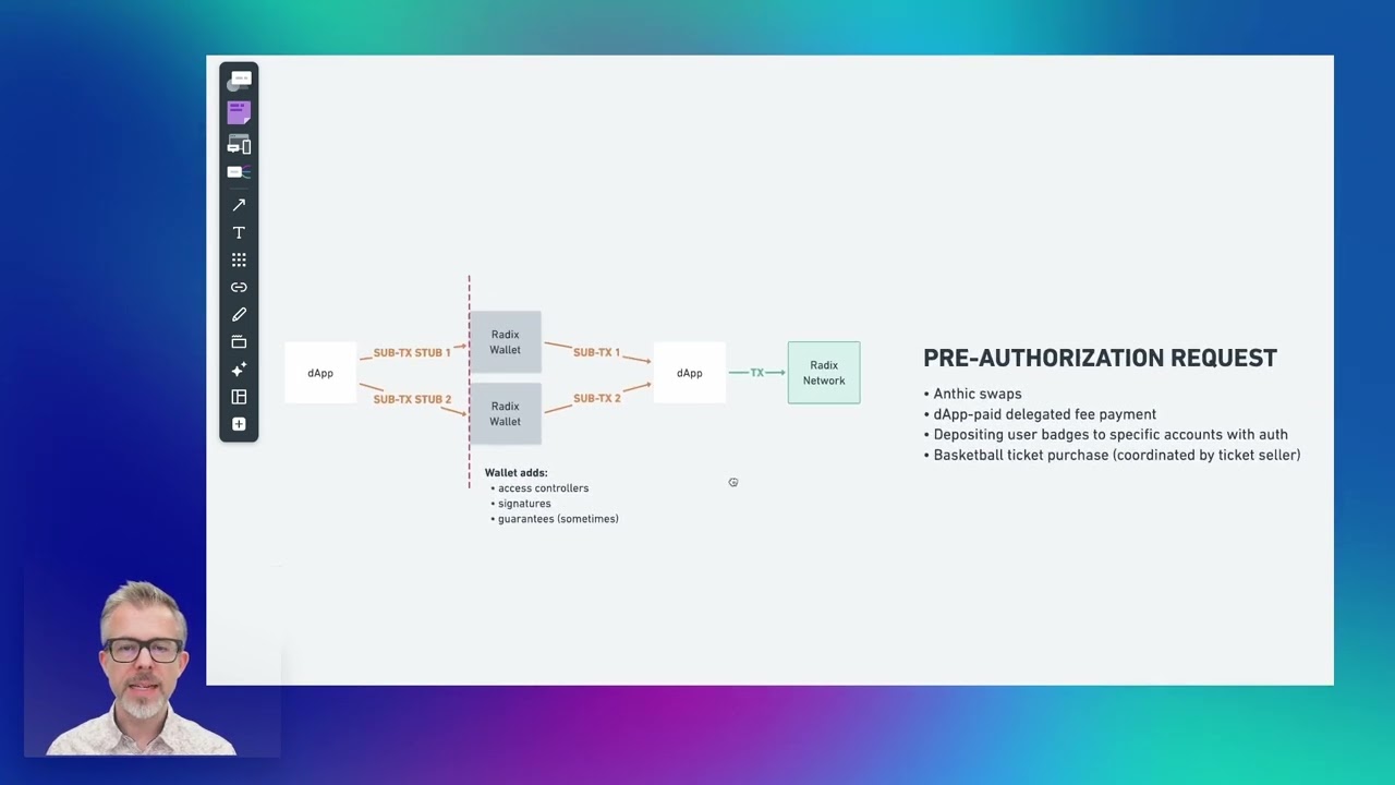 Pre-authorizations are coming for Radix dApps and Anthic