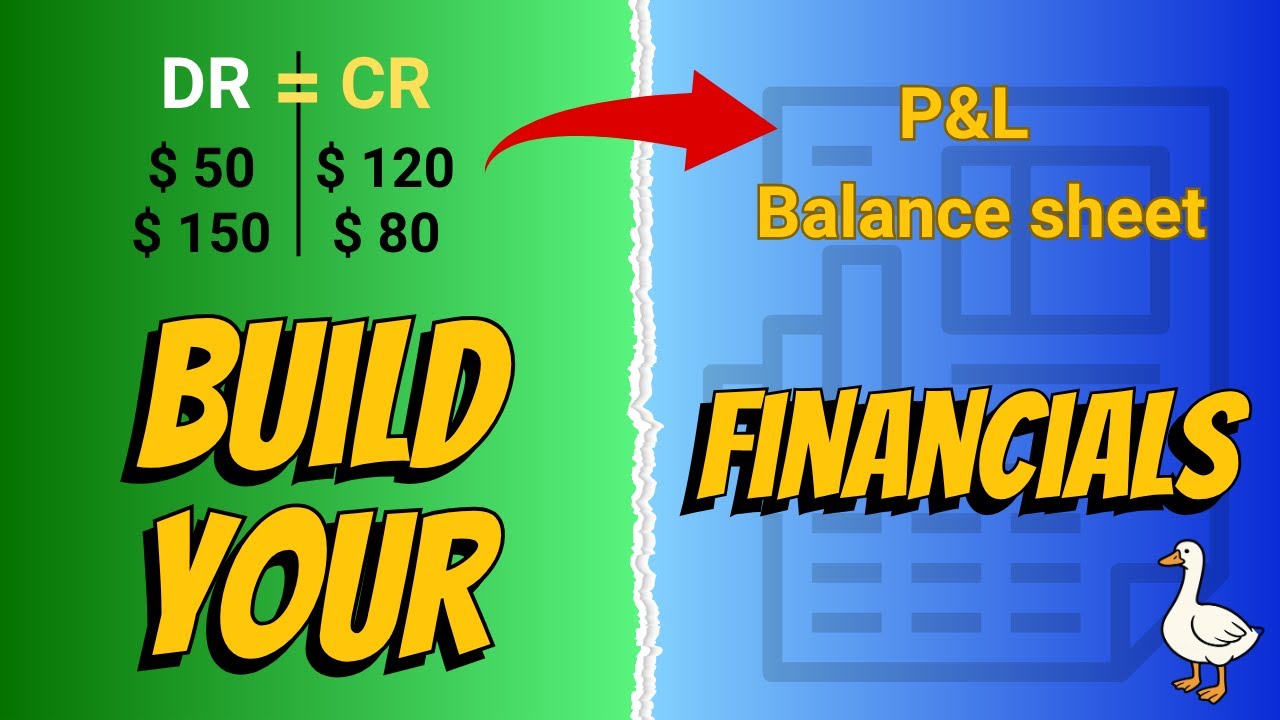 How to Prepare Financial Statements from a Trial Balance | Beginner Guide